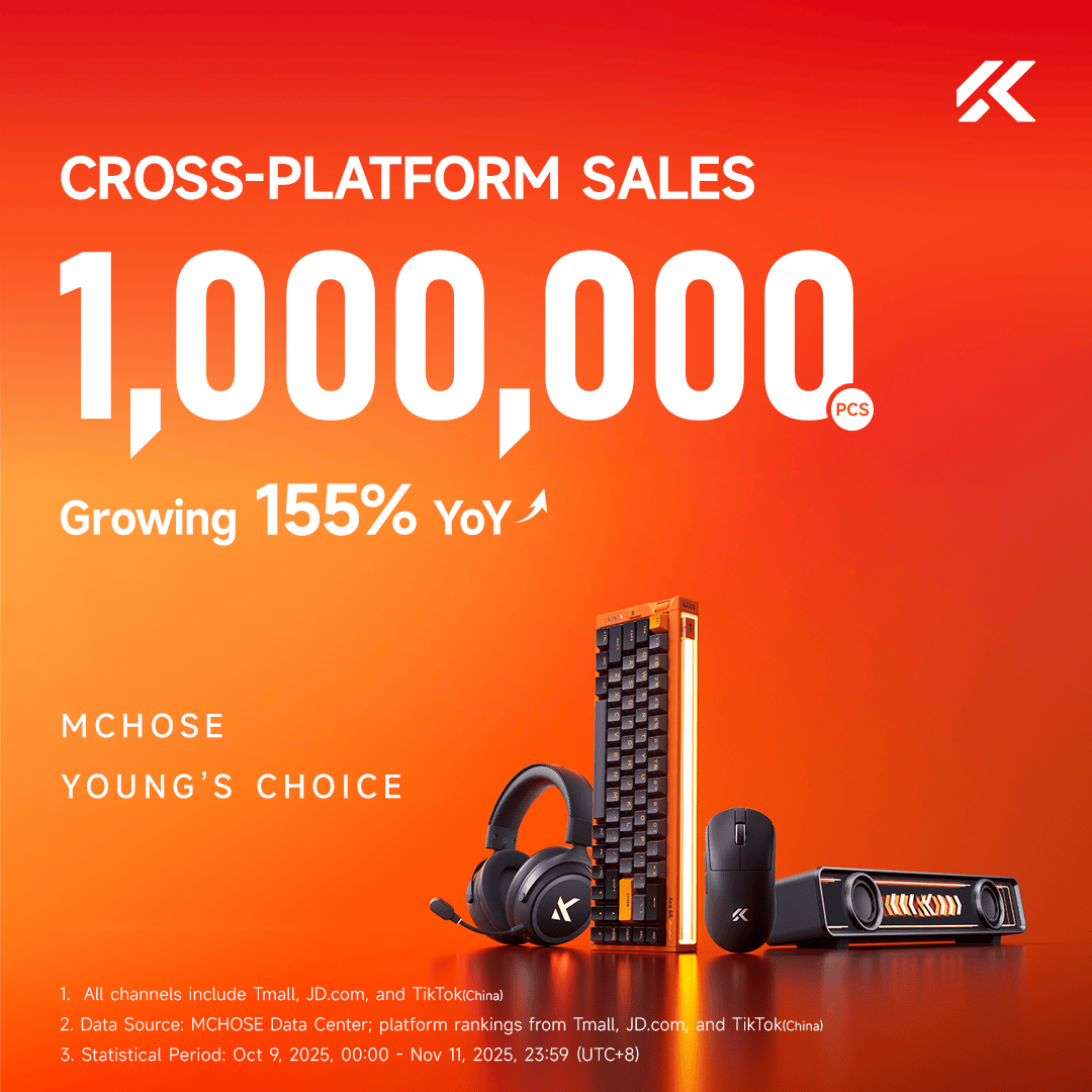 MCHOSE Double 11 2025: over 1 million units sold, 155% YoY growth